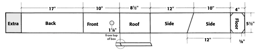 schematic of floor, sides and roof of nesting box