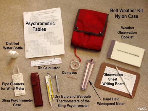 Contents of a belt weather kit.