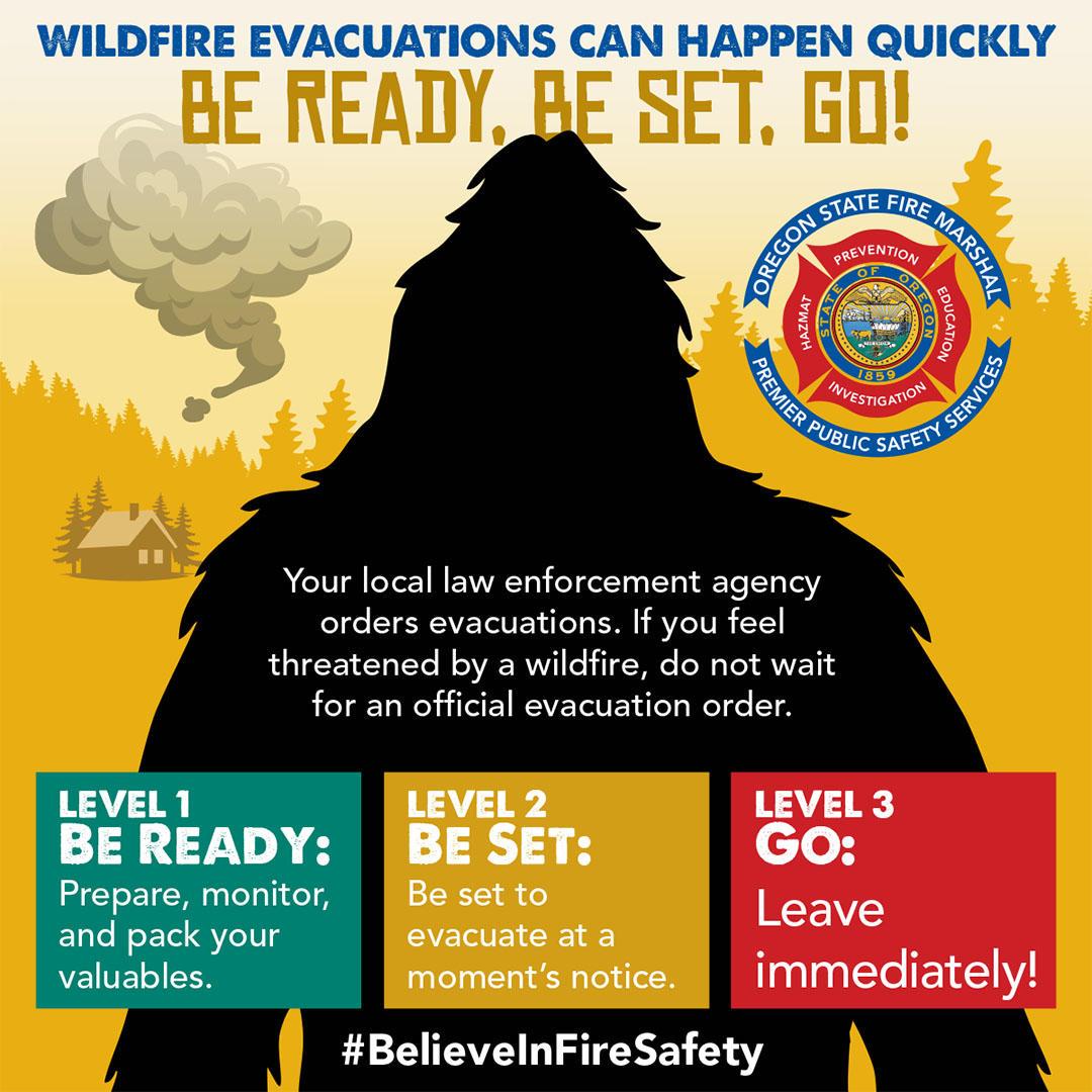 Poster shows the three levels of evacuation notices in case of wildfire. The three levels are be ready, be set and go.