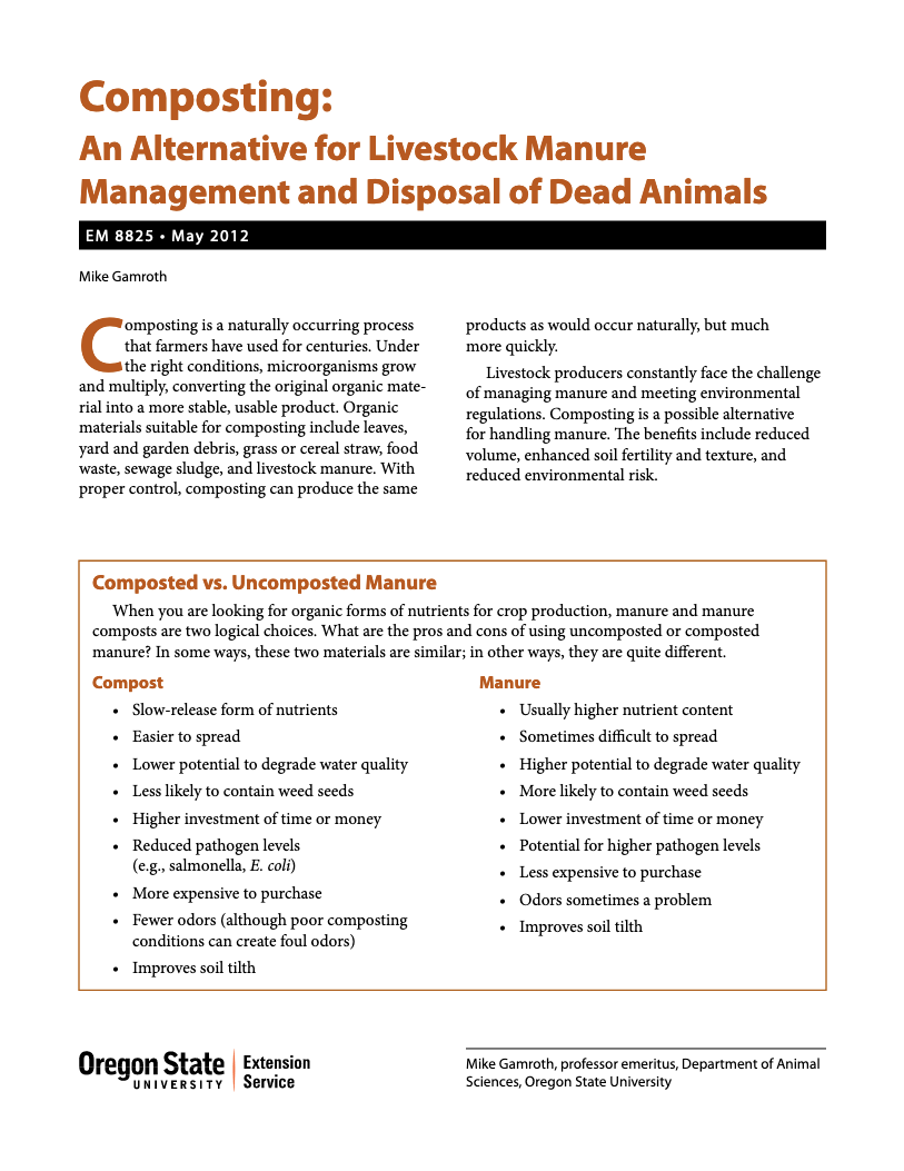 Animal Behavior - Advantages of Playing Dead