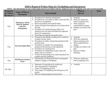 Factsheet lists what OSHA requires in plans for workplace emergencies and fires.